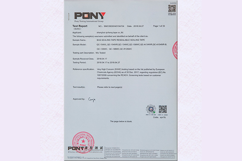 Certificates